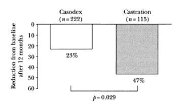 fig1