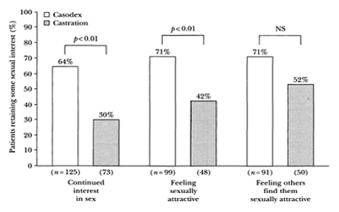 fig2