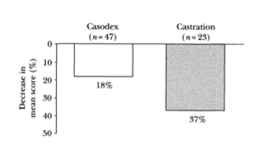 fig3