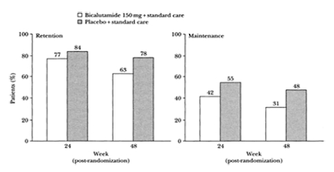 fig4