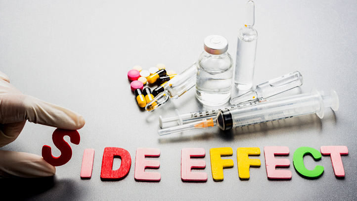 Side Effects