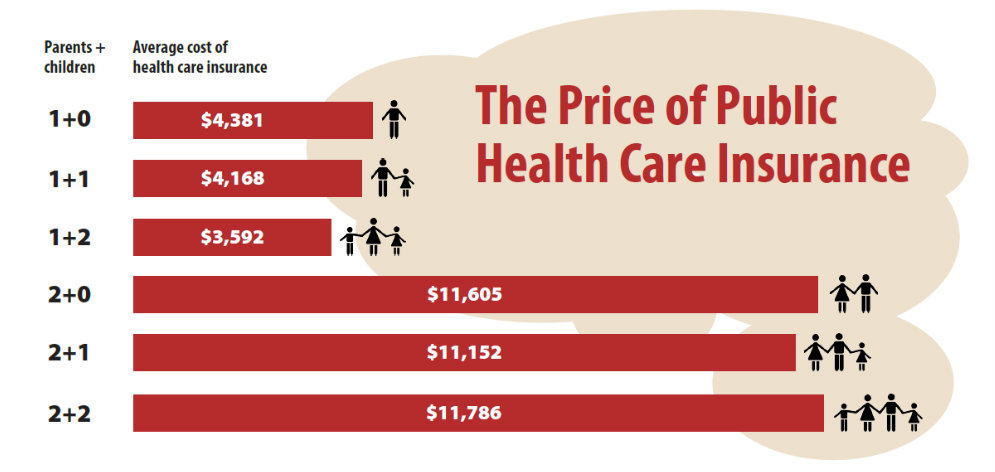 Canadian Health&Care 2