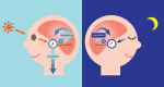 Sublingual Melatonin